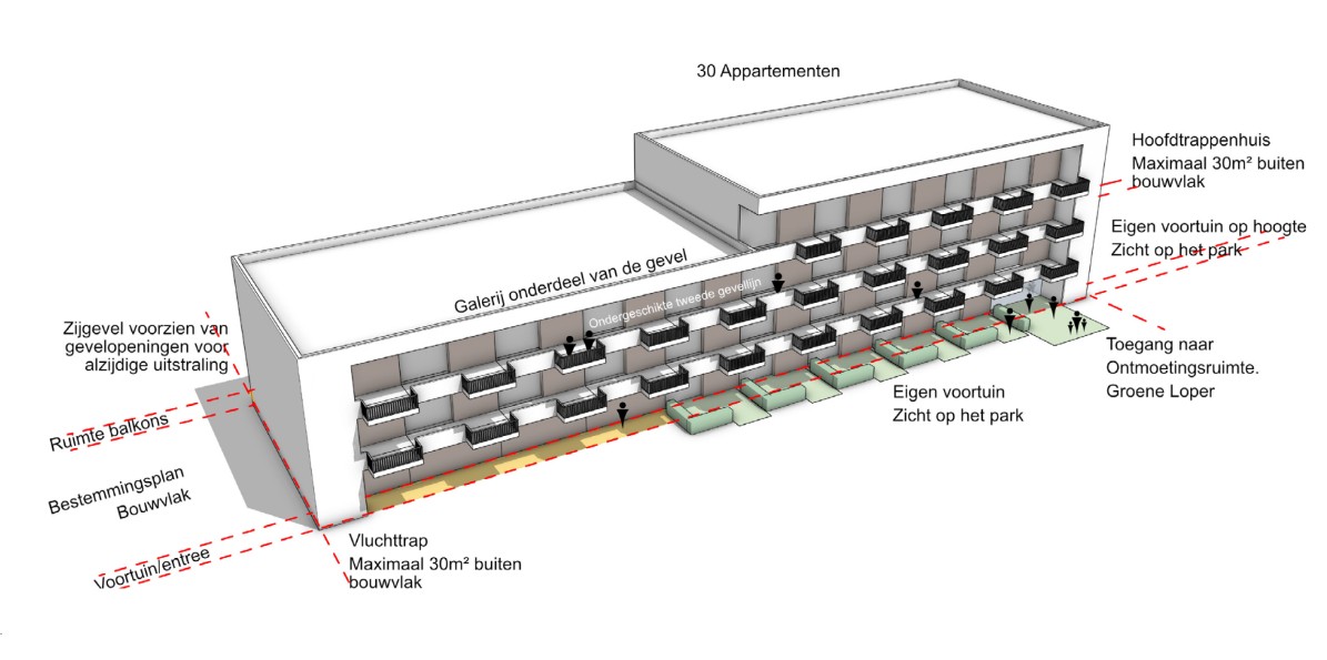 30 Appartementen Calandstraat Breda